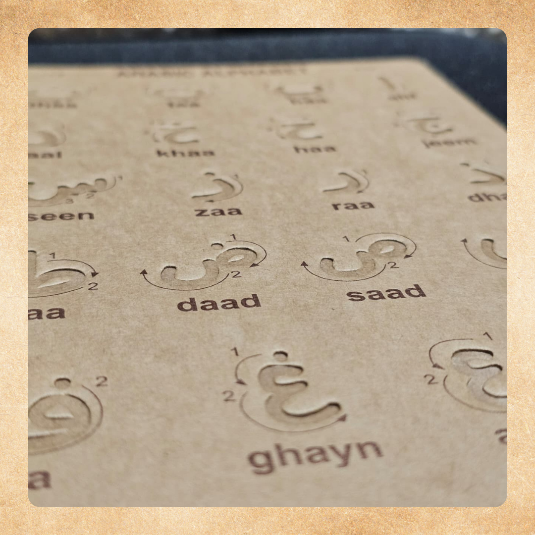 Grooved Learning Kit (Reusable)